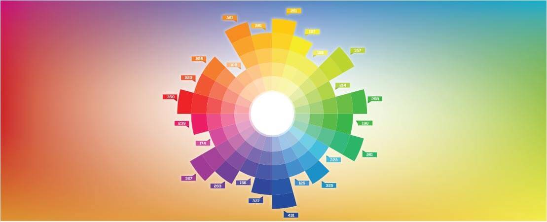 12 colours and how to use them: an introduction to colour theory in web design